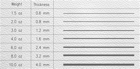 how to measure leather thickness|best leather thickness for upholstery.